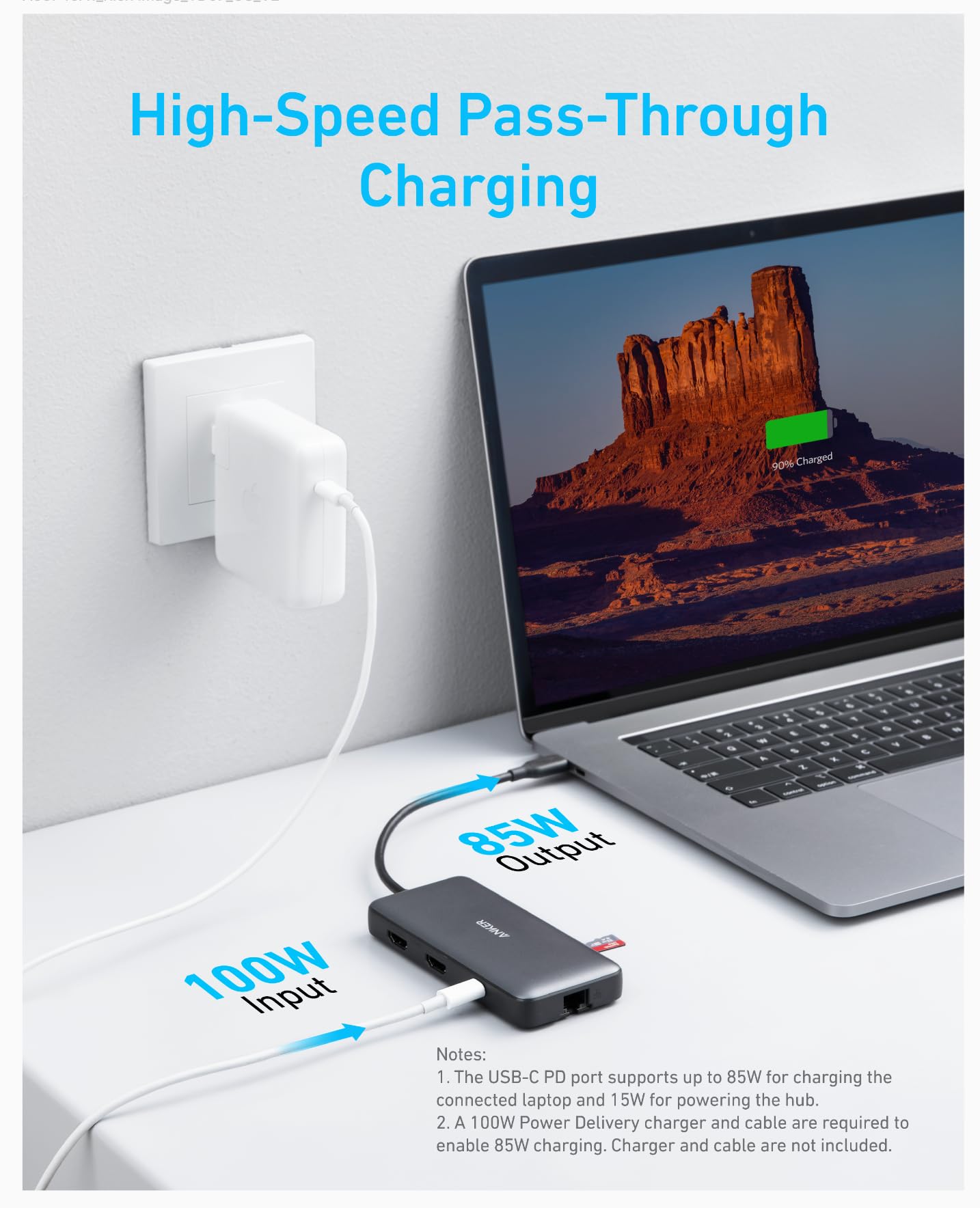 Anker USB C Hub, 7in1 Multi-Port USBC Hub with 4K HDMI, 85W PD, USB-C and 2 USB-A 5Gbps Data Ports, microSD and SD Card Reader, for MacBook Air, MacBook Pro, XPS, and More (Charger not Included)