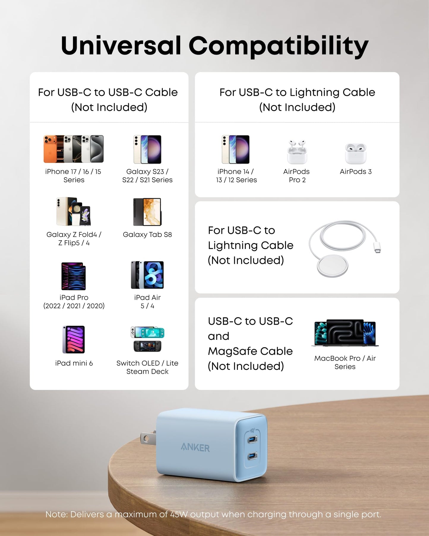 Anker Nano Charger, 47W 2 Port Compact Foldable GaN USB C Charger for iPhone 17/16, Galaxy, Pixel, Compatible with MagSafe (Blue)