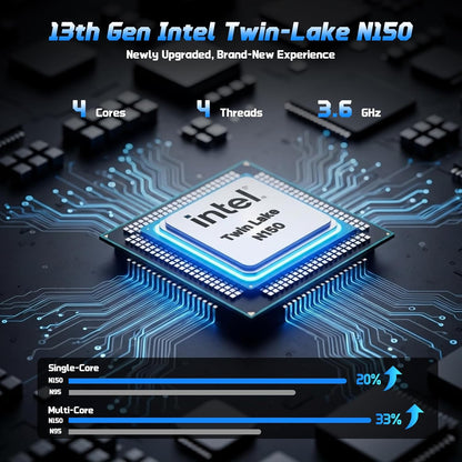 NIMO 2026 Student Laptop, Quad-Core (Beats i3-1115G4), 15.6" FHD IPS Computer with 65W PD Fast Charging, Backlit Keyboard, Fingerprint, Wi-Fi 6, 4GB RAM 128GB SSD, for College Study and Business Home
