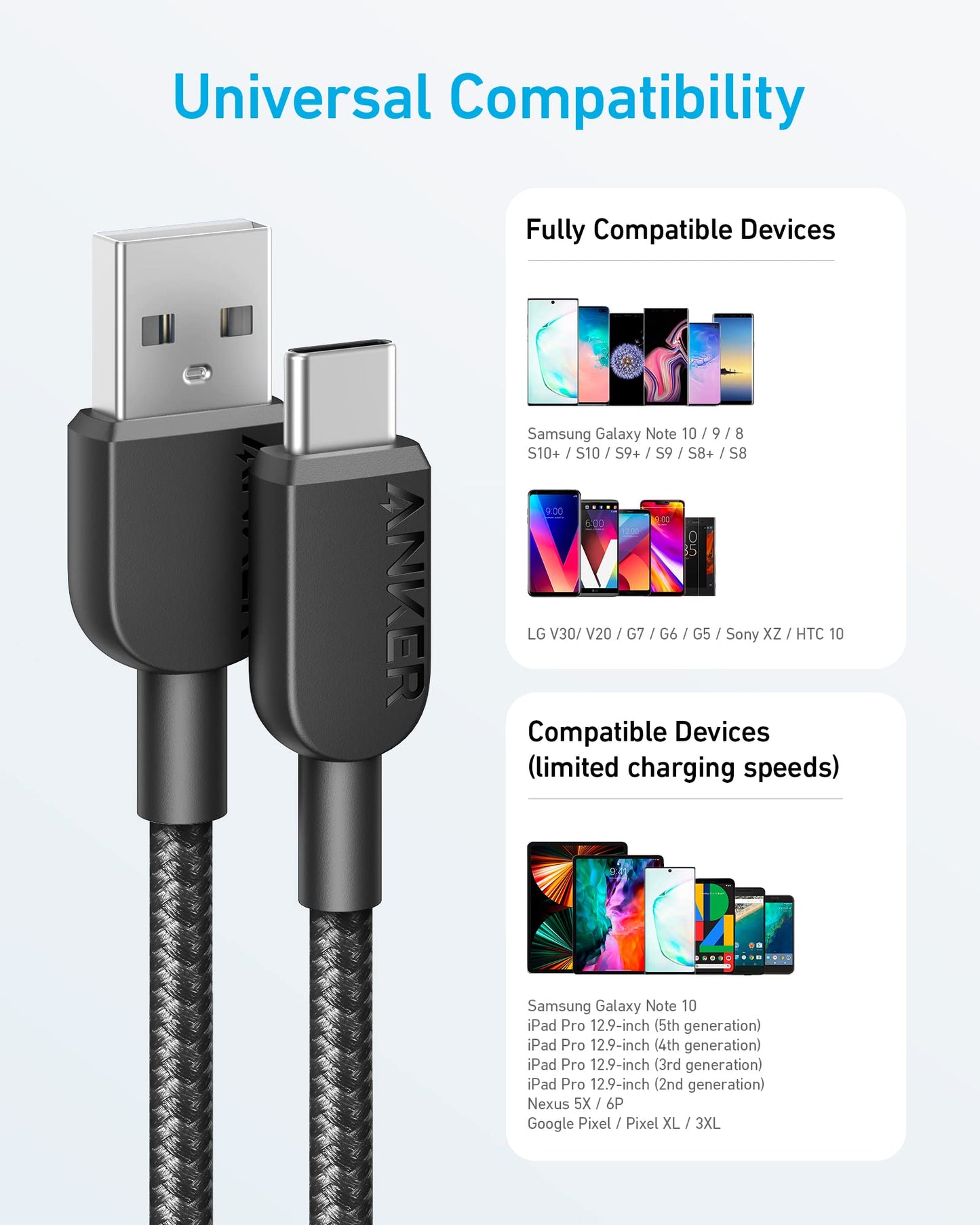 Anker USB A to USB C Cable, Charger Cord (2 Pack, 3FT), for iPhone 17 Series,Samsung Galaxy Note 10/S10+ S10, LG V30 (Black)