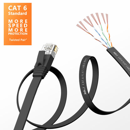 Jadaol Cat 6 Ethernet Cable 50 ft, 10Gbps Support Cat8 Cat7 Network, Flat RJ45 LAN Patch Cable, High-Speed Wired Internet Cable for Router, Modem, Switch, Gaming Consoles, PC, Streaming Devices, White