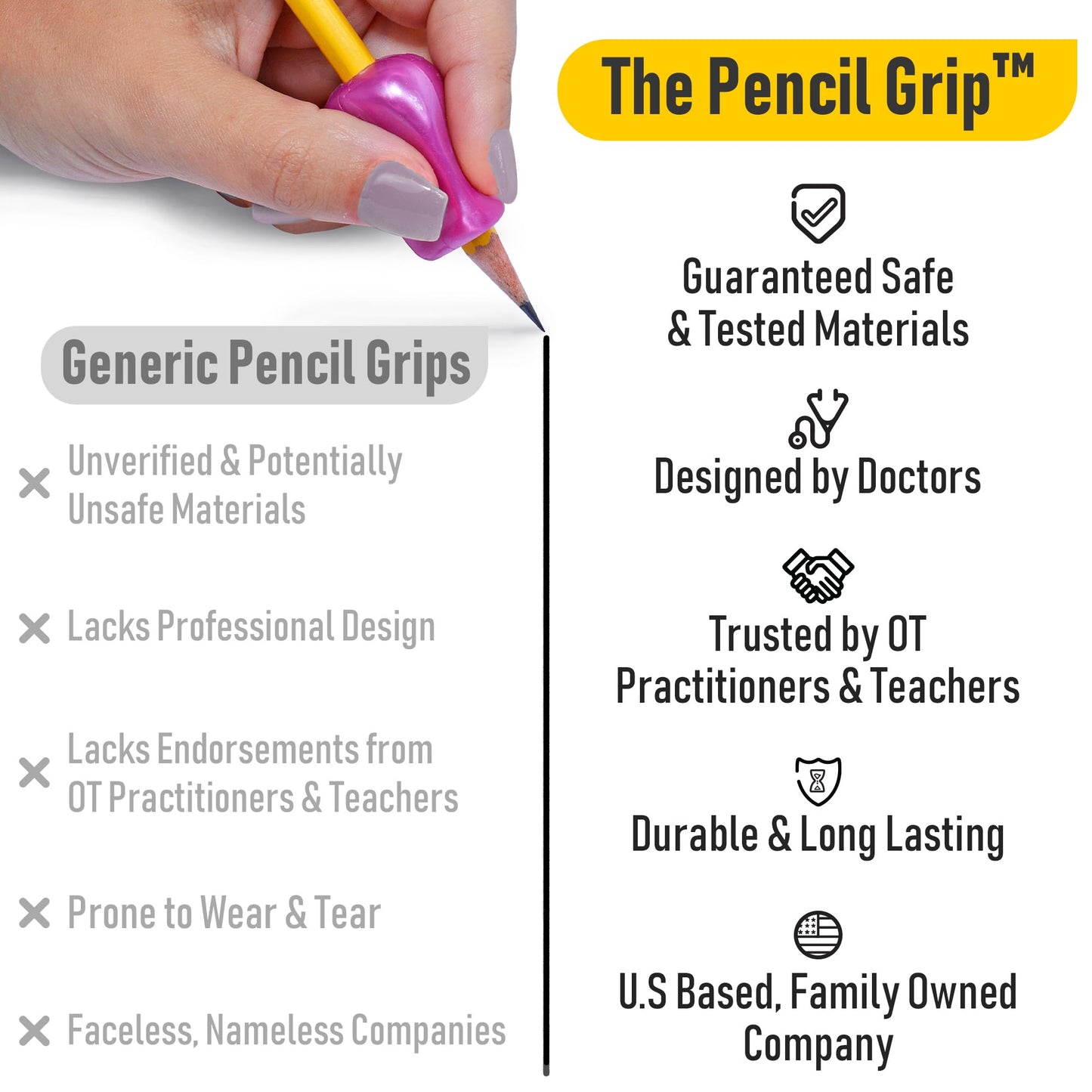 The Pencil Grip Original Pencil Grippers 6 Pcs, Improves Kids Handwriting, Ergonomic Pen Holder for Righties & Lefties, Ideal for Kids, Toddlers, Adults, Writing Tool with Finger Cushion
