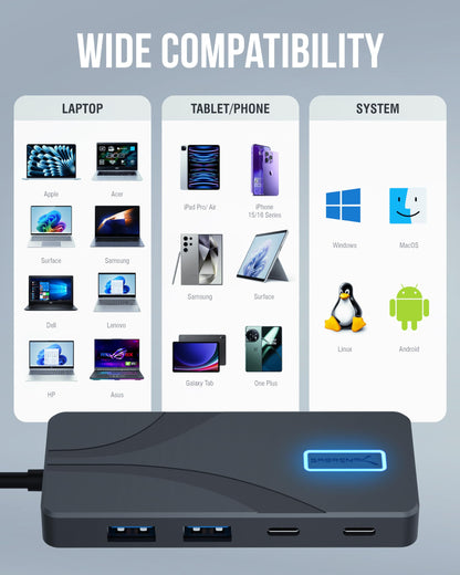 SABRENT 4-Port USB 3.0 Hub with Individual LED Power Switches - Slim, Portable Design - 2 Ft Cable - Fast Data Transfer - Compatible with Mac & PC (HB-UM43)