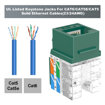 VCE UL Listed 10Gbps Cat6 Keystone Jack Insert 25-Pack, 90 Degree Punch Down RJ45 Keystone Jack Adapter Slim Profile Blue