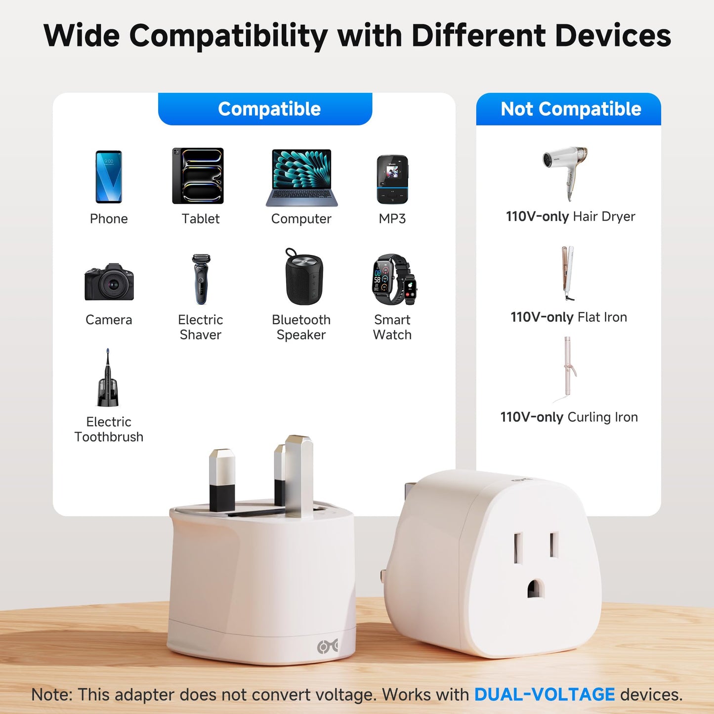 Cable Matters Type N Plug Adapter for Travel, US to Brazil Plug Adapter, Works in Brazil and South Africa, CE & RoHS Certified, White