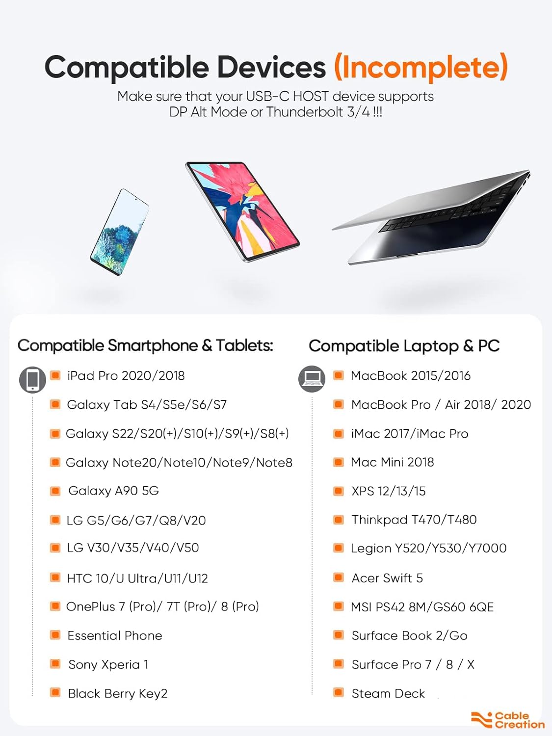 CableCreation USB C to HDMI Cable 6FT Male to Male, Thunderbolt 3/4 Compatible for Home Office, 4K High Speed for Galaxy S24/S24 Ultra/S24+/MacBook Pro/Air/M1,iPad Pro and More - Black