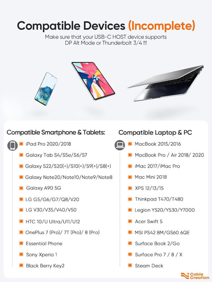 CableCreation USB C to HDMI Cable 6FT Male to Male, Thunderbolt 3/4 Compatible for Home Office, 4K High Speed for Galaxy S24/S24 Ultra/S24+/MacBook Pro/Air/M1,iPad Pro and More - Black