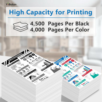 Compatible with Lexmark CS431 CX431 CS331 CX331 High Yield Toner 4-Pack with New Chip | 20N10K0 20N10C0 20N10M0 20N10Y0 for CS331dw CX331adwe CS431dw CX431adw Color Laser Printer