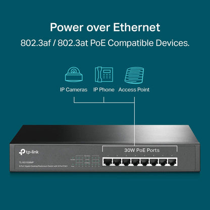 TP-Link TL-SG1008P V4 | 8 Port Gigabit PoE Switch | 4 PoE+ Ports @64W | Desktop | Plug & Play | Sturdy Metal w/ Shielded Ports | Fanless | Limited Lifetime Protection | QoS & IGMP Snooping | Unmanaged
