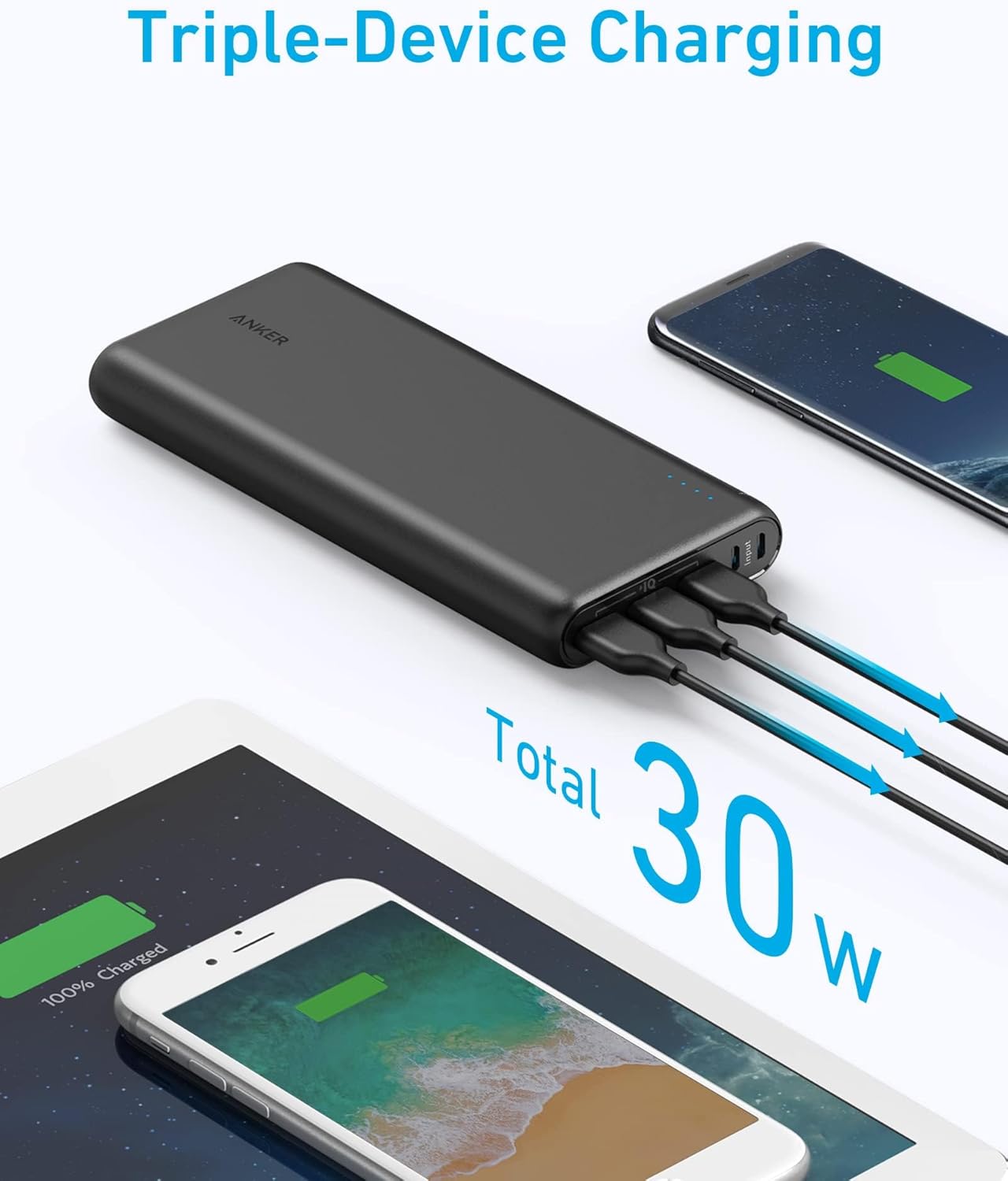 Anker Power Bank, 26,800 mAh External Battery with Dual Input Port and Double-Speed Recharging, 3 USB Ports Without USB C Port, for iPhone Series, iPad, Samsung, Android and Other Devices