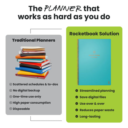 Rocketbook Fusion Hybrid Reusable Planner and Notebook in One, Additional Blank Pages, Goal and Project Tracker, Undated Planner, Letter Size 8.5x11, Black (Pack of 1)