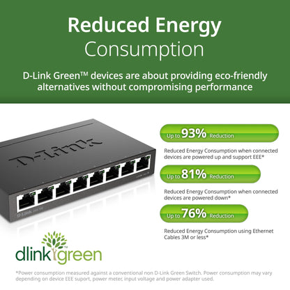D-Link Ethernet Switch, 5 Port Gigabit Unmanaged Metal Desktop Plug and Play Compact (DGS-105),Black
