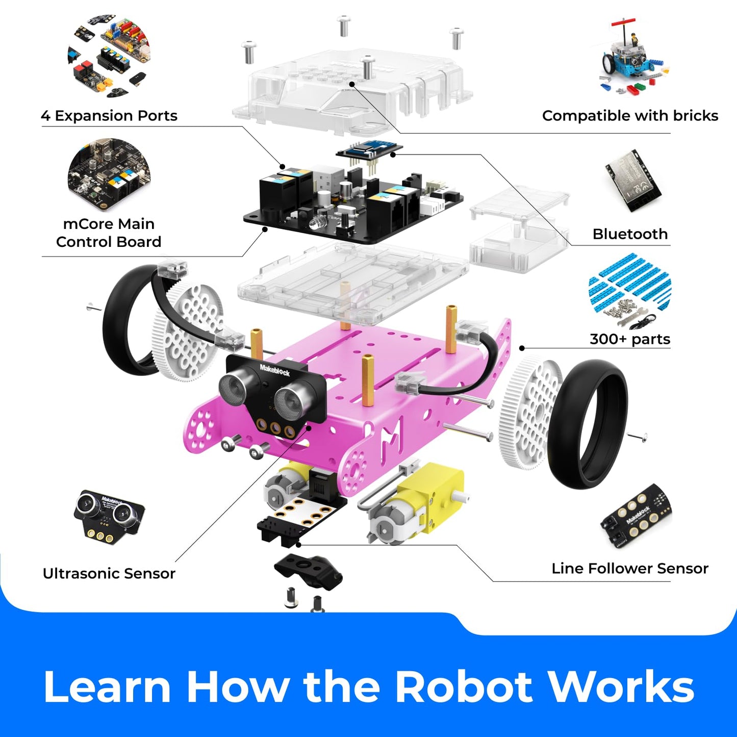 Makeblock mBot Robot Kit, Robotics for Kids Ages 8-12 Learn to Code with Scratch & Arduino, STEM Toys Science Kits for Kids Age 8-12 Boys and Girls Age 8+