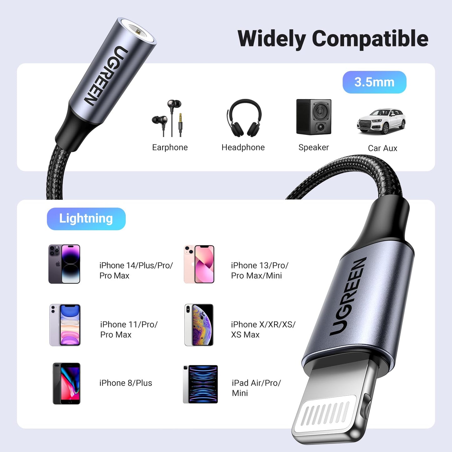 UGREEN Headphone Adapter for iPhone Lightning to 3.5mm Adapter Apple MFi Certified Lightning Aux Audio Jack Dongle Compatible with iPhone 14 Pro Max/14 Plus/13 12 11 Pro Max/SE/XS, Grey