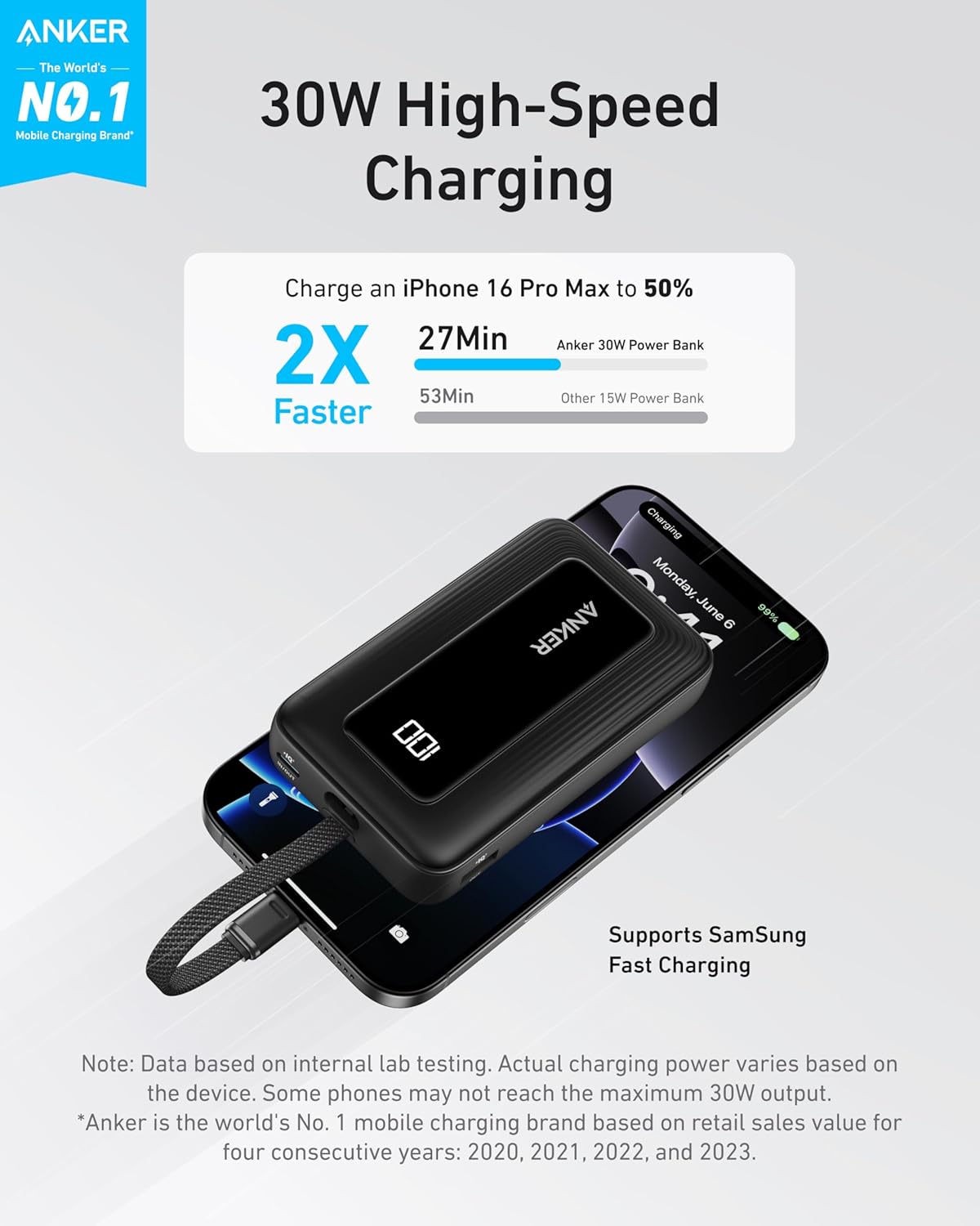 Anker 633 Magnetic Battery, 10,000mAh Foldable Wireless Portable Charger Portable Charger, 10,000mAh 30W Power Bank