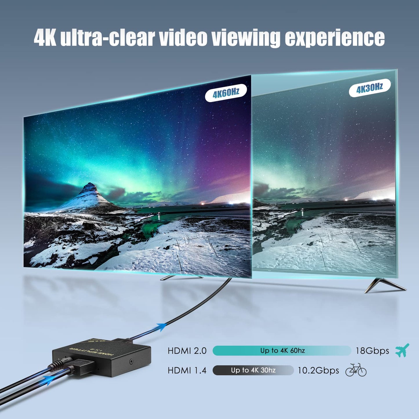 HDMI Splitter 1 in 2 Out 60Hz - HDCP Bypass 2.3, HDR, Dolby/DTS 5.1/7.1 - Compatible with Firestick 4k Max, PS3/PS5 & Elgato HD60s/x/Pro, Apple TV 4K, Retrotink, Roku Stick, NOT for Phone
