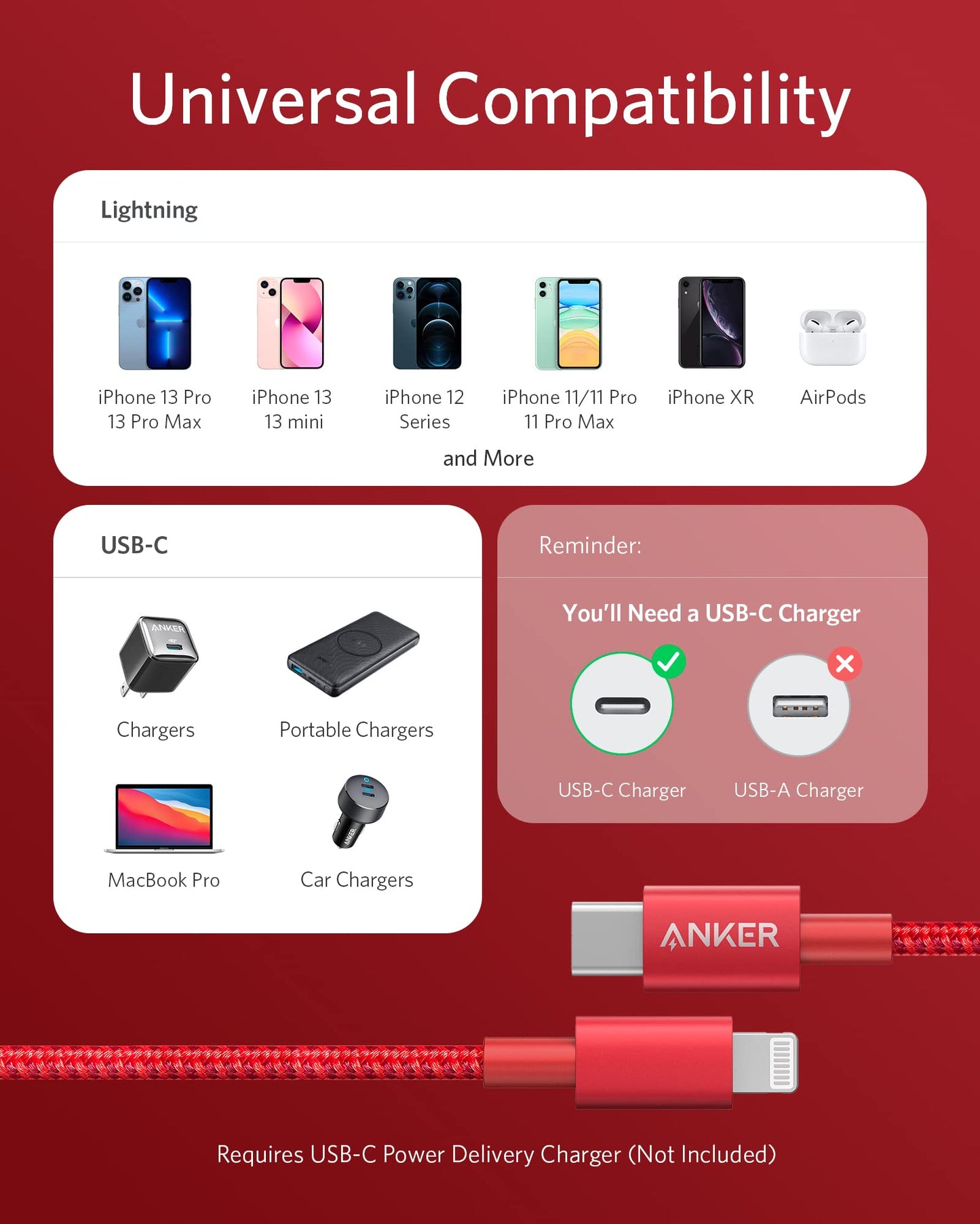 Anker New Nylon USB C to Lightning Cable, Apple MFi Certified for iPhone 14 Series, and More (6FT, Black)