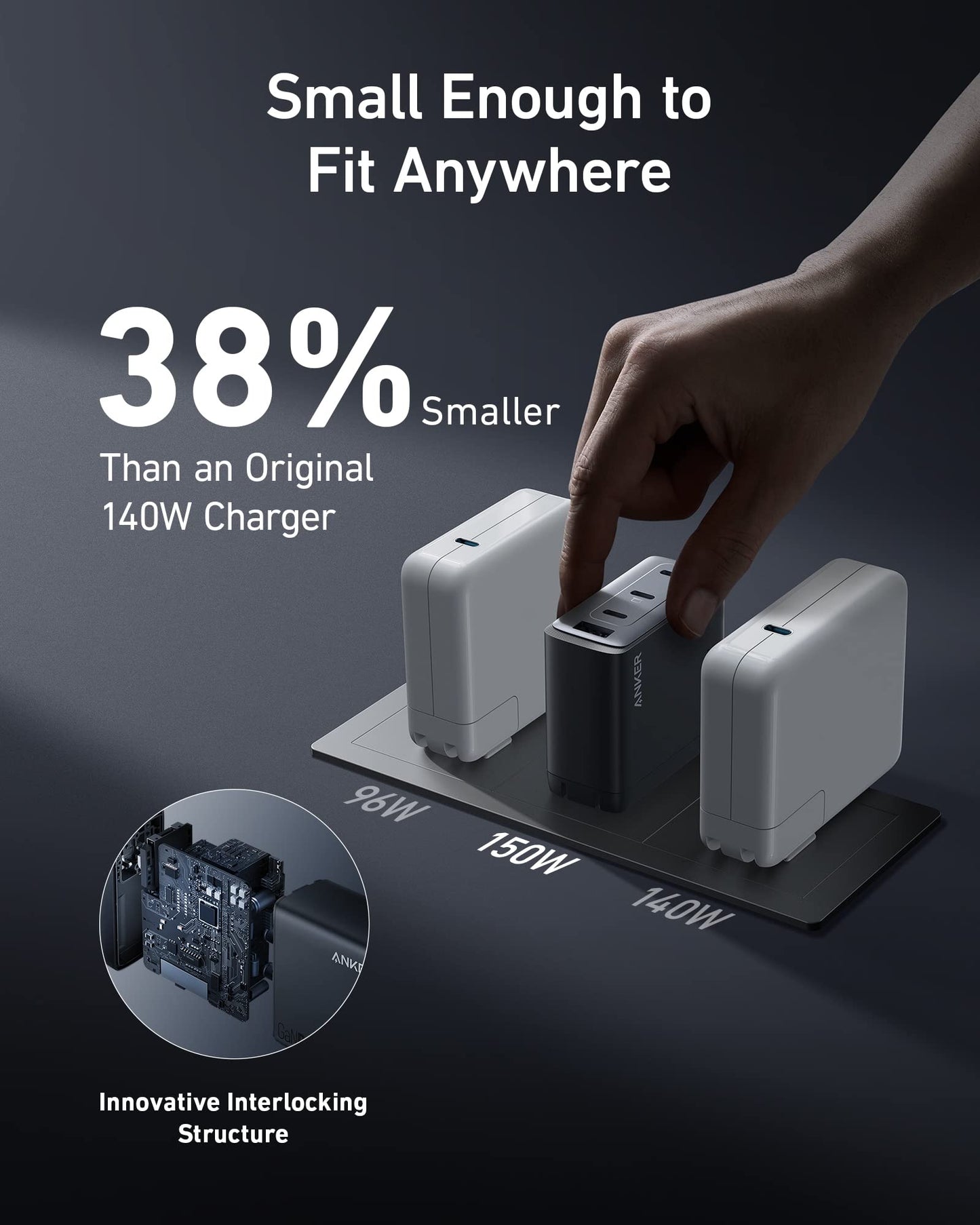 Anker 150W Max USB C Charger Block, 4-Port Compact Foldable GaN Charger for MacBook, iPhone 17/16 and More Series, Dell and More