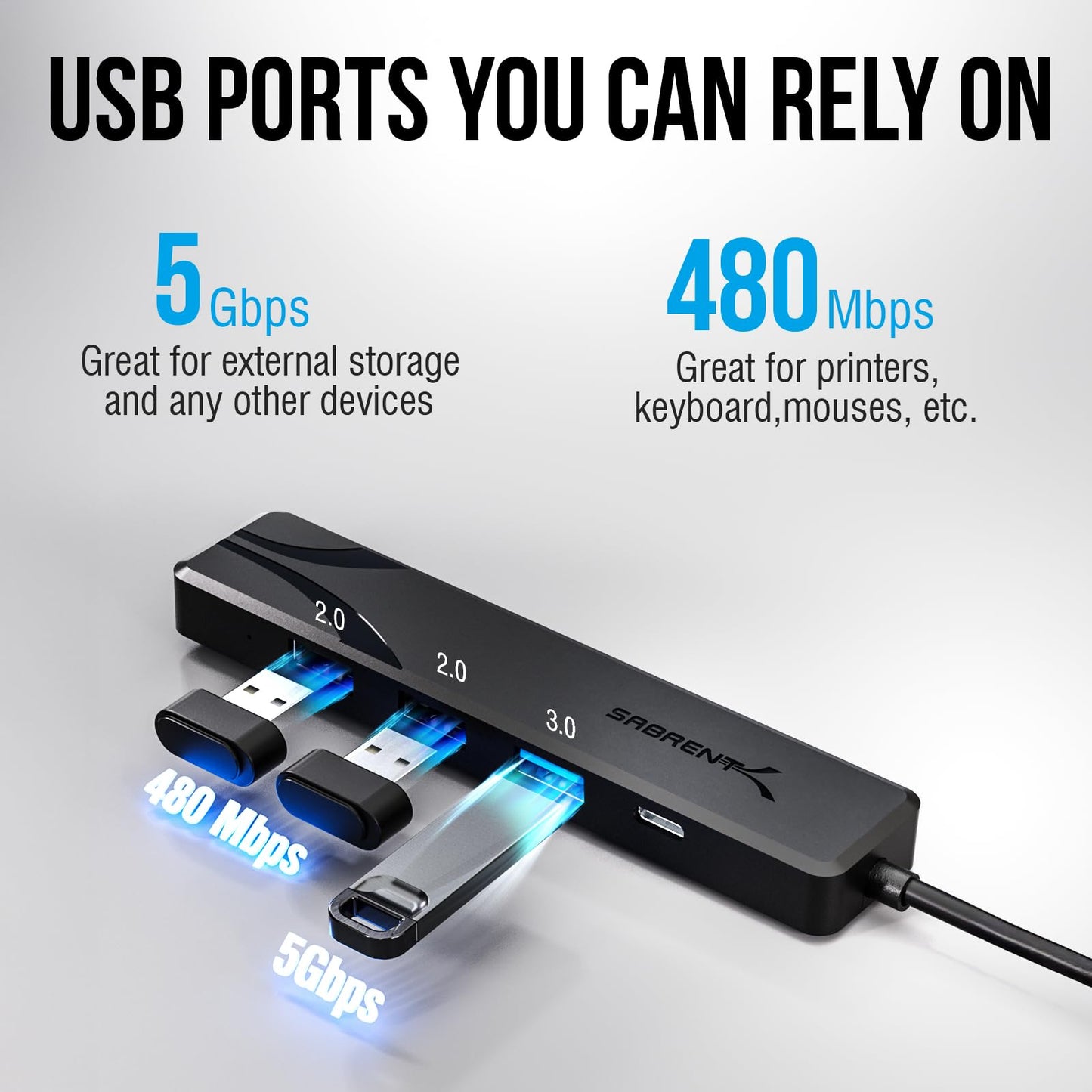 SABRENT 4-Port USB 3.0 Hub with Individual LED Power Switches - Slim, Portable Design - 2 Ft Cable - Fast Data Transfer - Compatible with Mac & PC (HB-UM43)