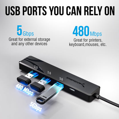 SABRENT 4-Port USB 3.0 Hub with Individual LED Power Switches - Slim, Portable Design - 2 Ft Cable - Fast Data Transfer - Compatible with Mac & PC (HB-UM43)