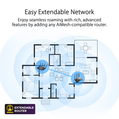 ASUS RT-AX3000 Ultra-Fast Dual Band Gigabit Wireless Router - Next Gen WiFi 6, Adaptive QoS, and AiProtection by Trend Micro | 1x WAN, 4X 1G LAN, 1x USB 3.0 - AiMesh Compatible