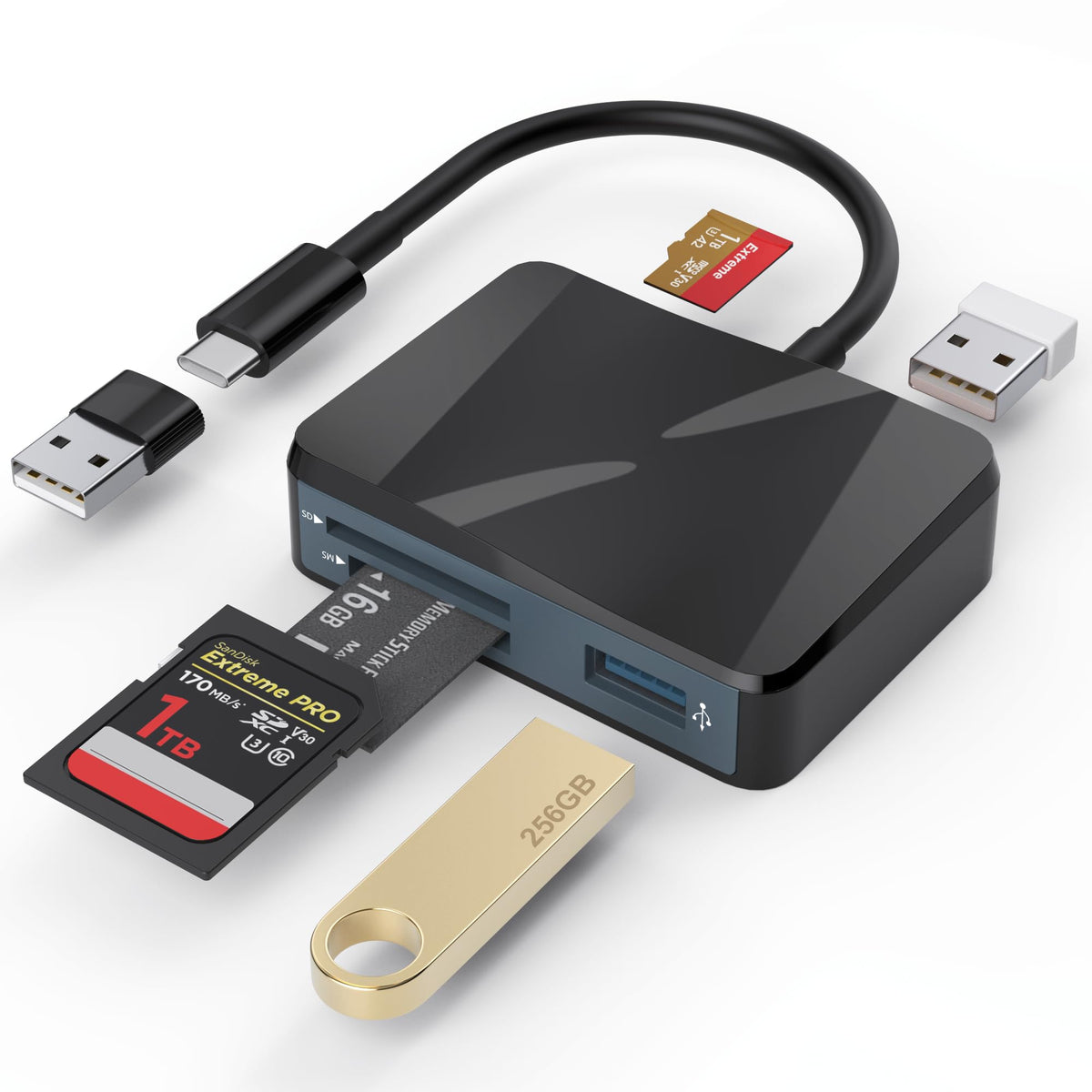 SD Card Reader, 5 in 1 USB-C & USB Card Adapter with SD/MicroSD/MS and Dual USB-A Ports Memory Card Reader for iPhone 17/16/15 Pro Max iPad MacBook Pro/Air M4/M3 Android Phone/Tablet PC (White)