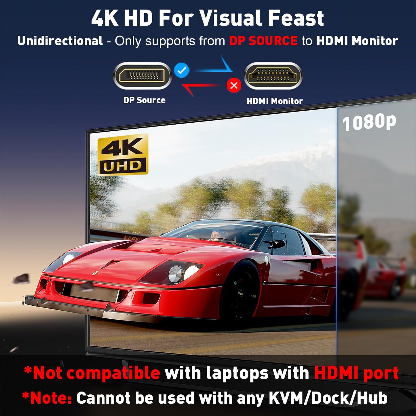 UANTIN 4K DisplayPort to HDMI Cable 6Ft, Uni-Directional Only, DP 1.2 (Source) to HDMI 1.4 (Display), 4K@30Hz, 2K@60Hz, Display Port Braided Cord for AMD, NVIDIA, Dell, Monitor
