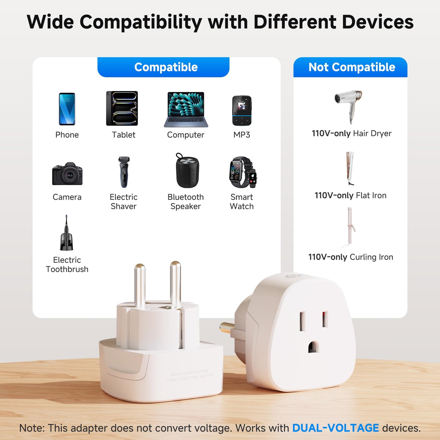 Cable Matters Type N Plug Adapter for Travel, US to Brazil Plug Adapter, Works in Brazil and South Africa, CE & RoHS Certified, White