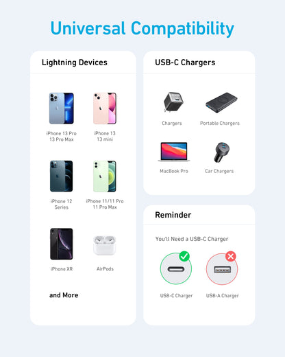 Anker New Nylon USB C to Lightning Cable, Apple MFi Certified for iPhone 14 Series, and More (6FT, Black)