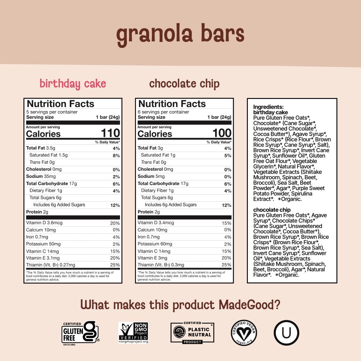 MadeGood Chocolate Lovers Variety Pack, Granola Bars, Morning Bars & Drizzled Birthday Cake Bars