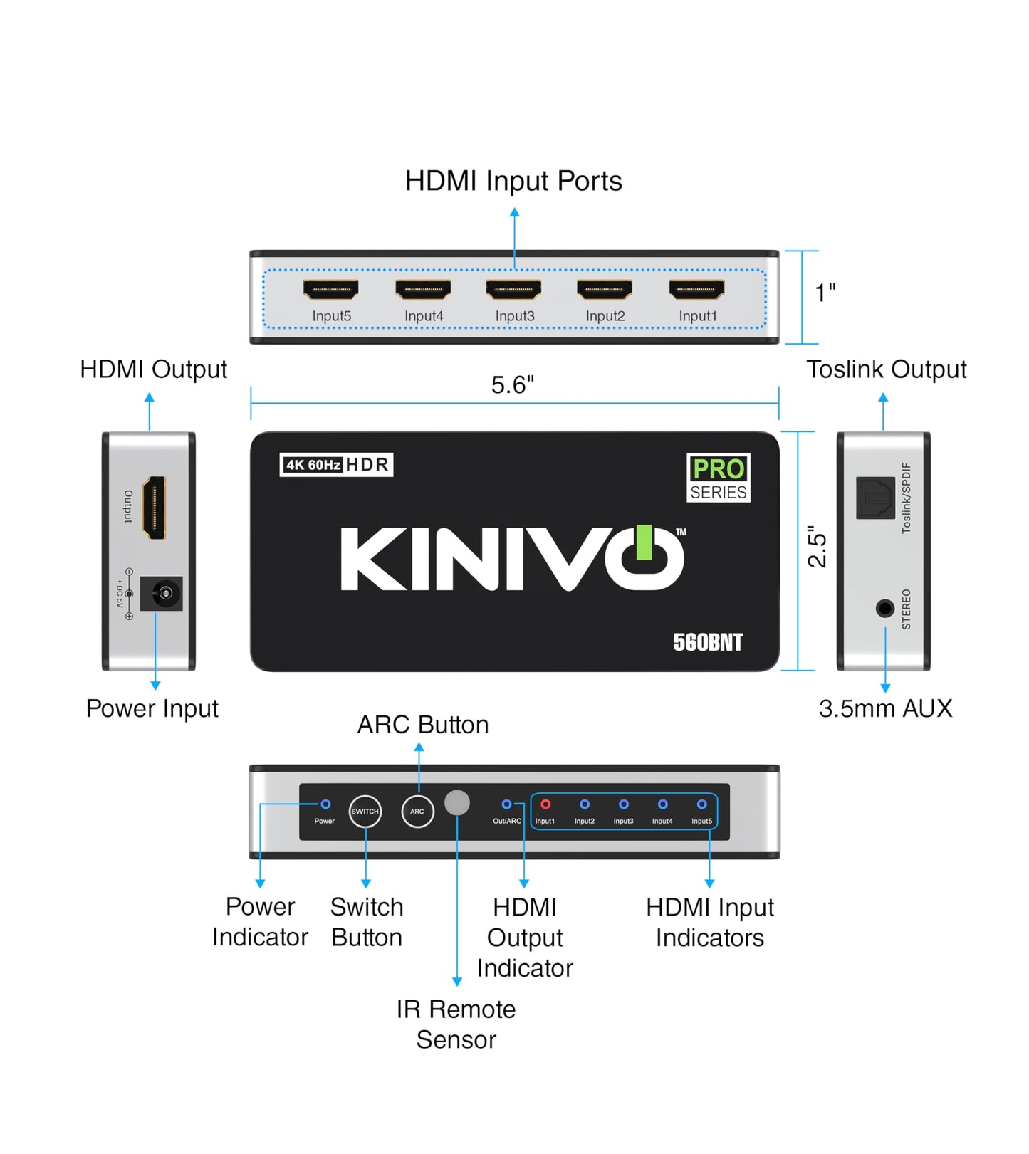 Kinivo HDMI Switch 5 in 1 Out 4K 60Hz (HDR 10, High Speed 18Gbps, IR Remote, HDCP2.2, Dolby Vision, VRR) - 550BN Switcher Compatible with Roku, PS5, Xbox, Apple TV, Nintendo Switch 2, Cable Box
