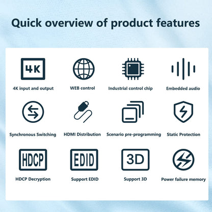 ICUIXIAN 16x16 HDMI Matrix Switch 4K@30Hz with Web GUI+LAN Port+Rs232 Control, Rack Mount HDMI Matrix 16x16 Support EDID, HDCP, Backlit Button, LED Screen Display (16 hdmi switcher 1x16 Splitter)