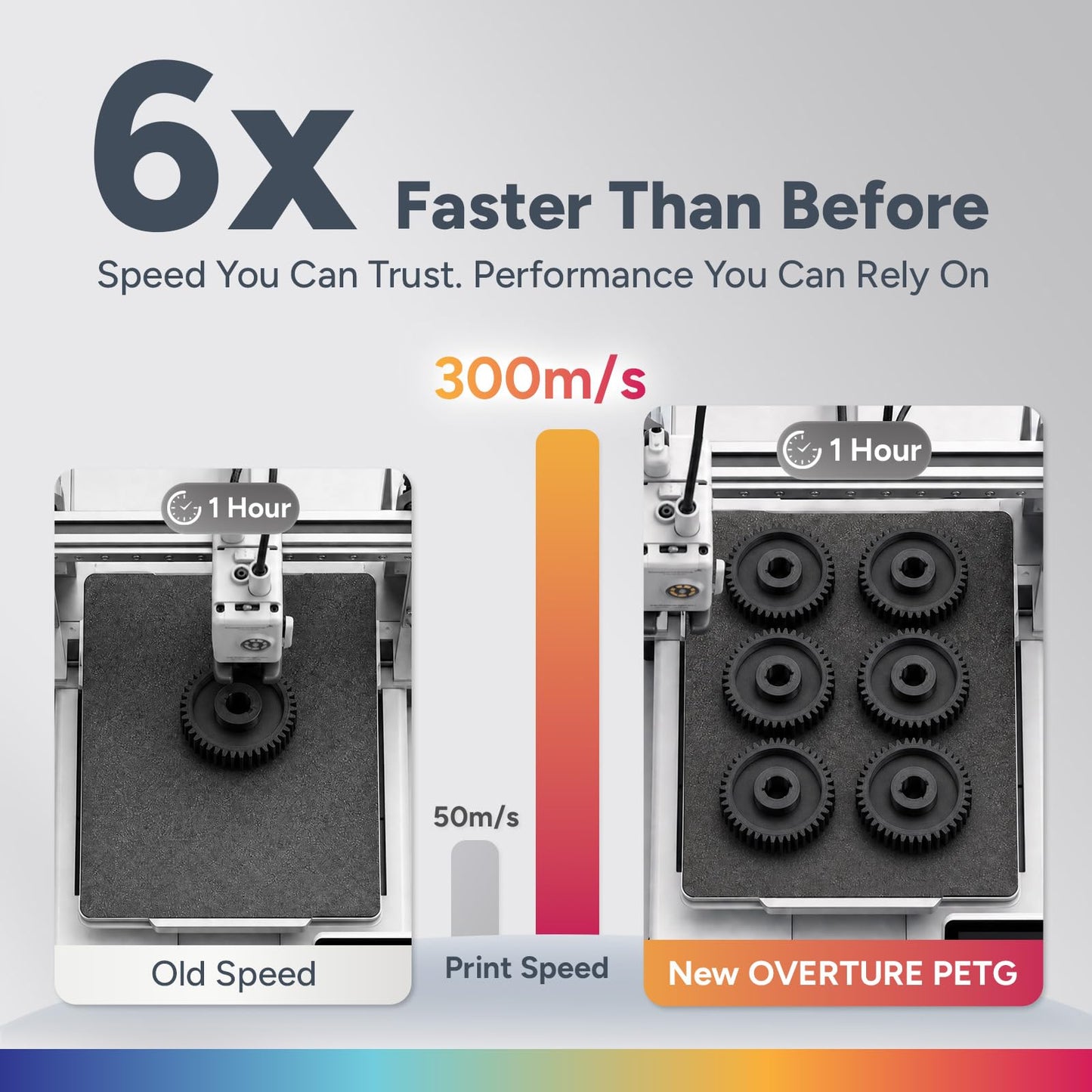 OVERTURE PETG 3D Printer Filament 1.75mm, Neatly Wound Durable PETG 1kg Spool (2.2lbs), Strong Toughness Filament, Dimensional Accuracy +/- 0.02mm, Fit Most FDM Printers (Black (1-Pack))