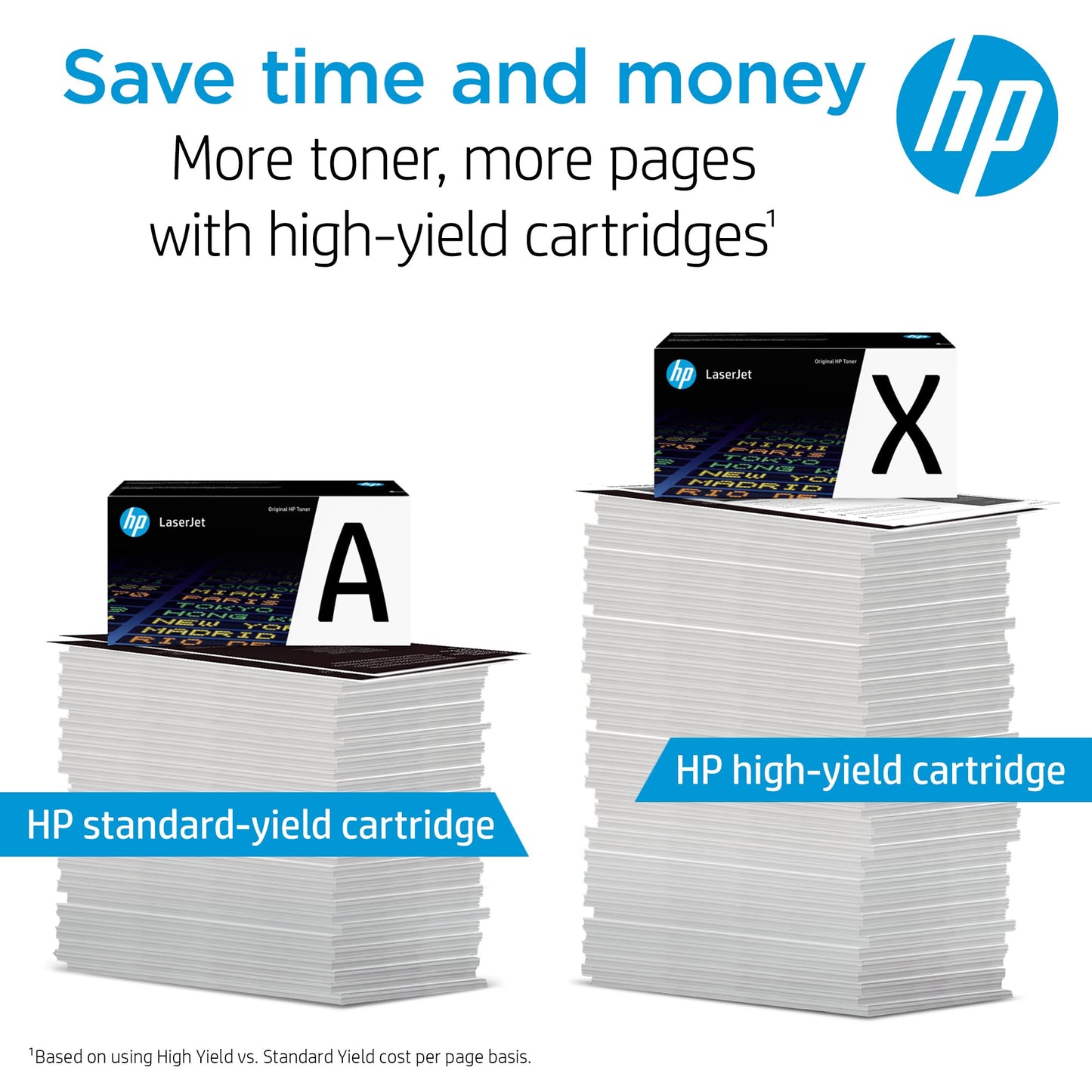 HP 206A Black Toner Cartridge | Works with Color LaserJet Pro M255,MFP M282,M283 Series | W2110A,(Pack of 2)