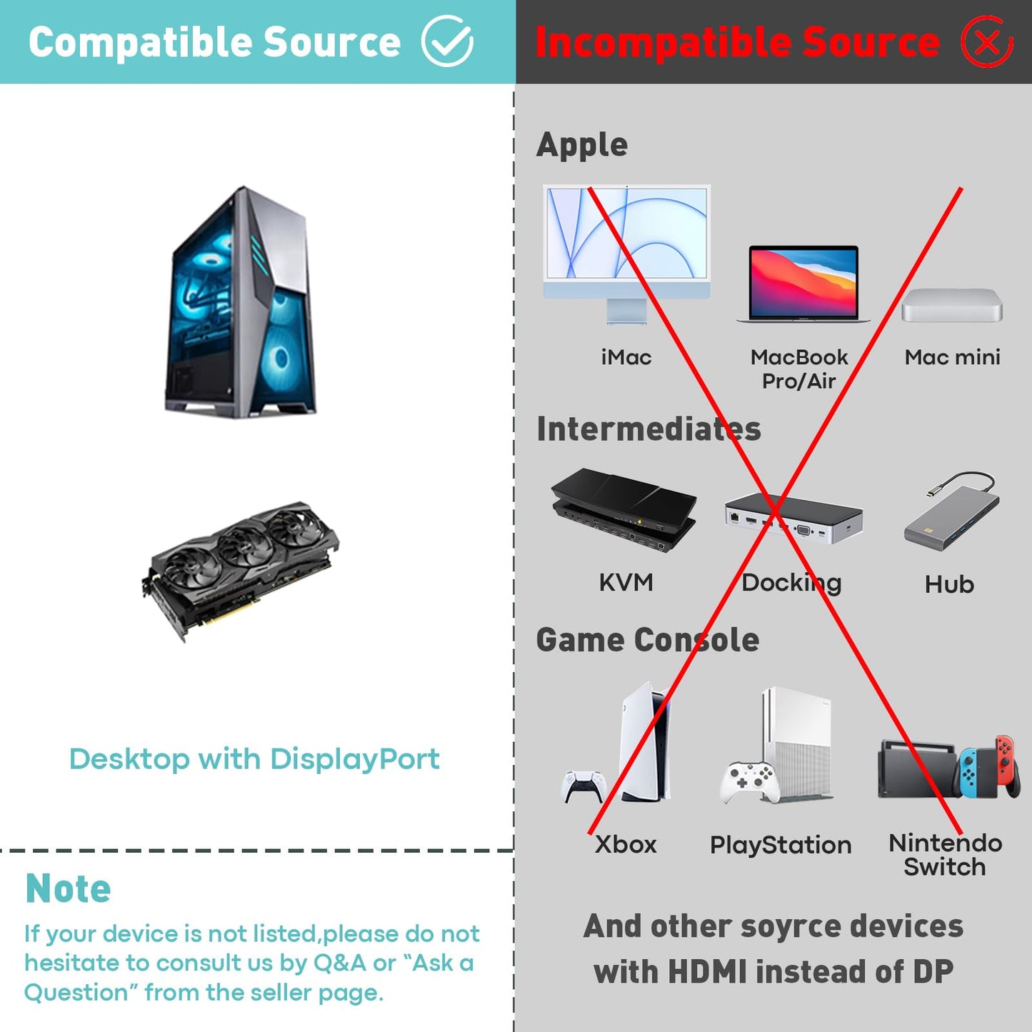 UANTIN 4K DisplayPort to HDMI Cable 6Ft, Uni-Directional Only, DP 1.2 (Source) to HDMI 1.4 (Display), 4K@30Hz, 2K@60Hz, Display Port Braided Cord for AMD, NVIDIA, Dell, Monitor