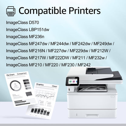 greencycle Compatible Toner Cartridge Replacement for HP 05A CE505A Work with LaserJet P2035 P2035N P2055DN P2030 P2050 P2055D P2055X 2055D Printer (Black, 1-Pack)