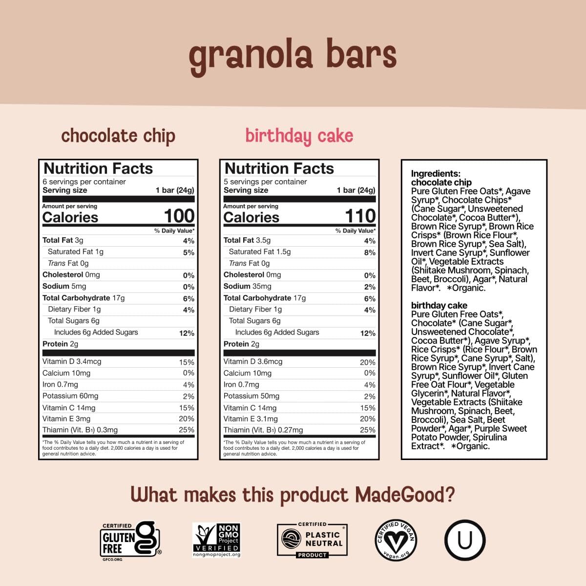 MadeGood Granola Variety Pack, Crunchy Squares, Bites, Bars, and Morning Bars for Breakfast and Healthy Snacking, Organic and Gluten Free, 36 Pack