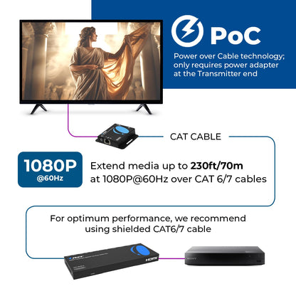 OREI 4K 1x4 HDMI Extender Splitter Over CAT6/7 Ethernet Cable Up to 4K@30Hz upto 165 ft-1080P@60Hz upto 230 ft, IR control, EDID, HDMI Loop Out (HD14-EX165-K)