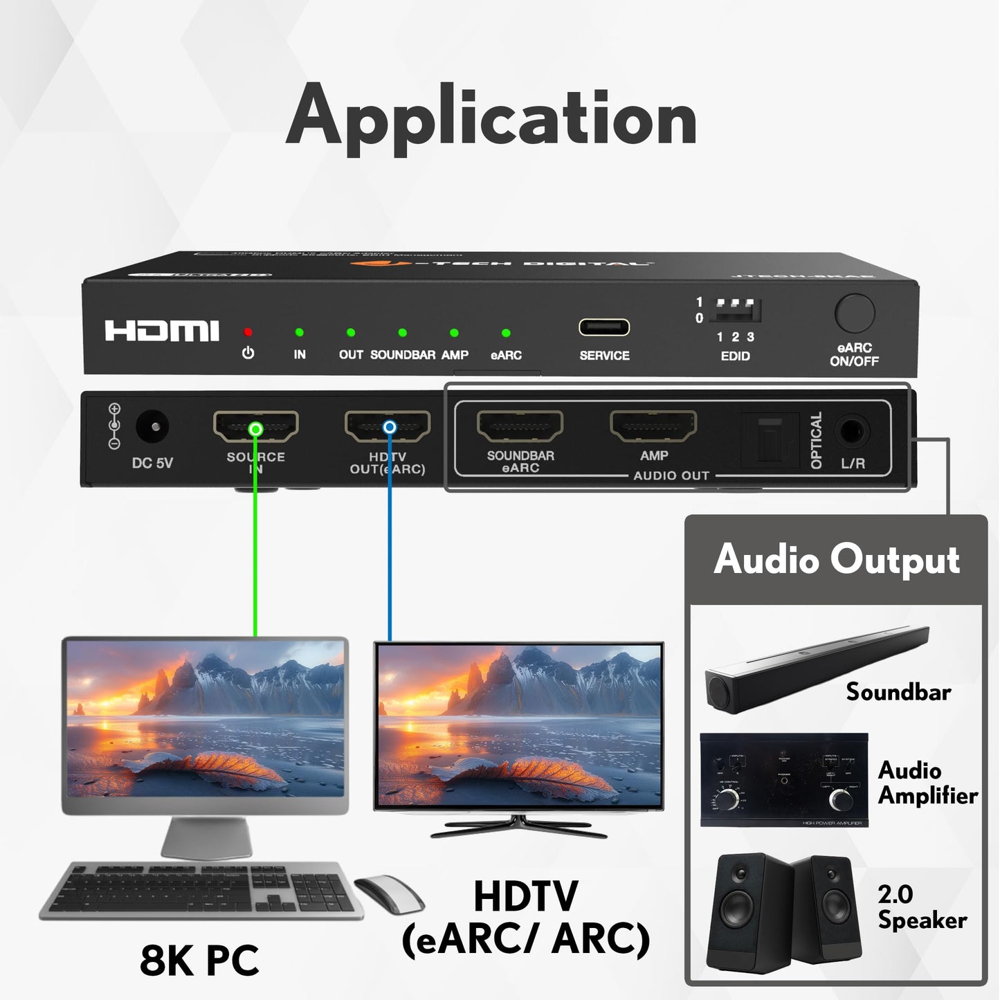 J-Tech Digital Premium Quality 1080P HDMI To HDMI + Audio (SPDIF + RCA Stereo) Audio Extractor Converter (JTDAT5CH)
