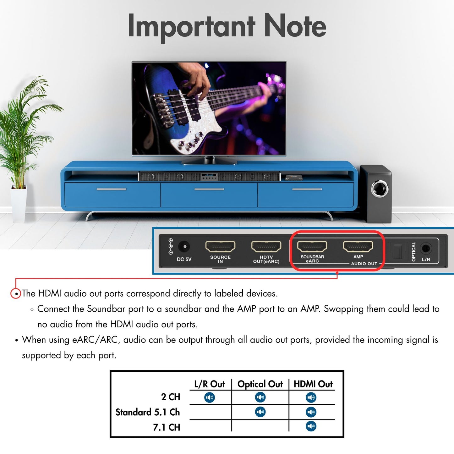 J-Tech Digital Premium Quality 1080P HDMI To HDMI + Audio (SPDIF + RCA Stereo) Audio Extractor Converter (JTDAT5CH)