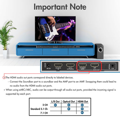 J-Tech Digital Premium Quality 1080P HDMI To HDMI + Audio (SPDIF + RCA Stereo) Audio Extractor Converter (JTDAT5CH)