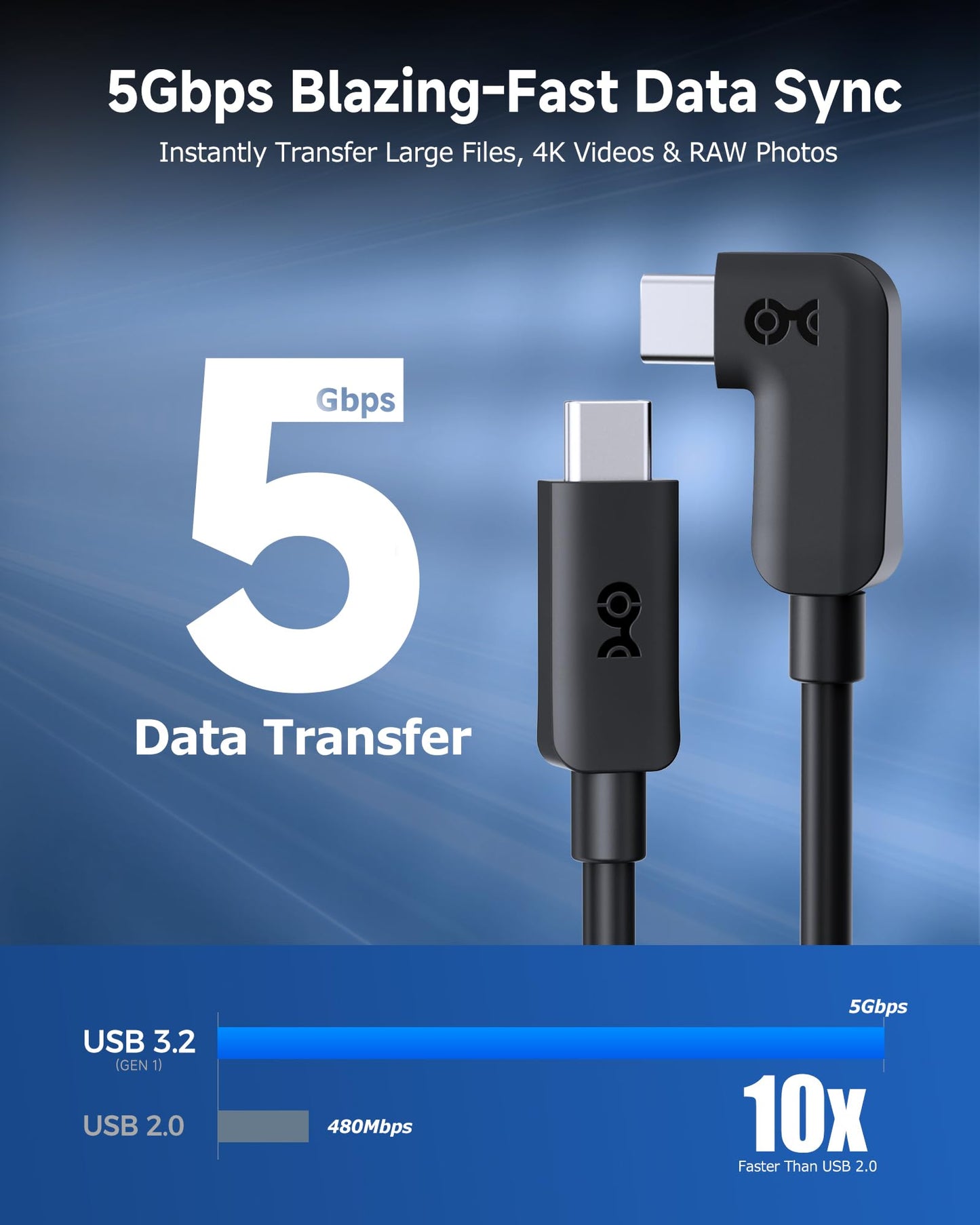 Cable Matters Unidirectional Active USB C Cable 16.4 ft for Oculus Quest 2 Headset and Hard Drives (Compatible with Oculus Link Cable) 5Gbps Data Transfer, No Video, No Power Delivery Support