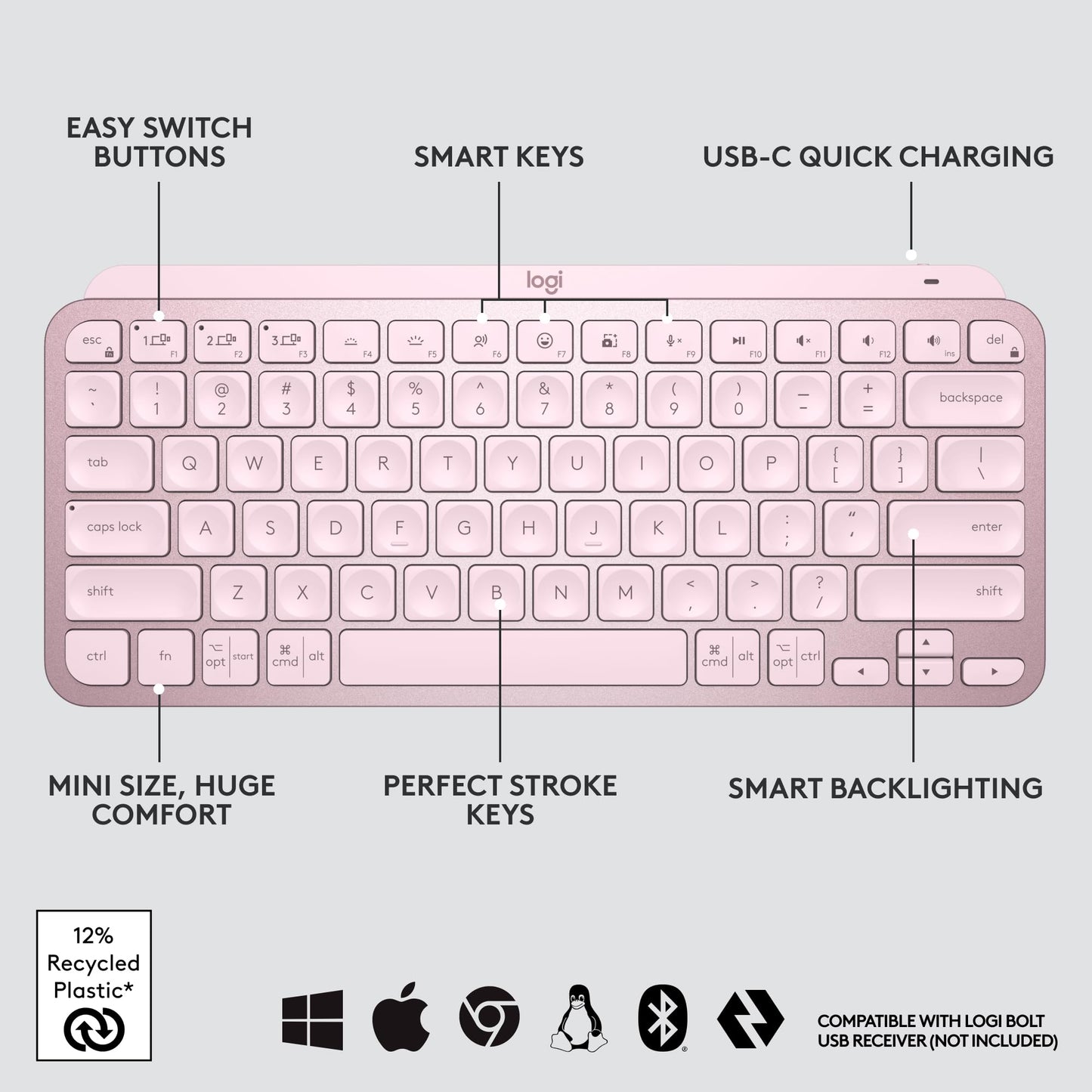 Logitech MX Keys Mini Minimalist Wireless Illuminated Keyboard, Compact, Bluetooth, Backlit, USB-C, Compatible with Apple macOS, iOS, Windows, Linux, Android, Metal Build - Graphite