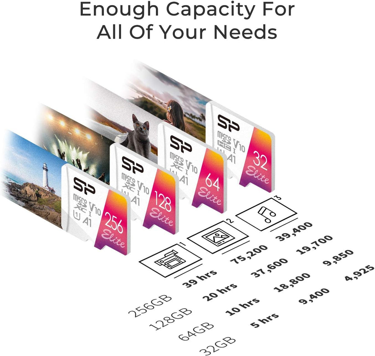 Silicon Power 128GB Micro SD Card U3 SDXC Up to 100MB/s High Speed Memory Card for Cams, DJI Pocket and Drones