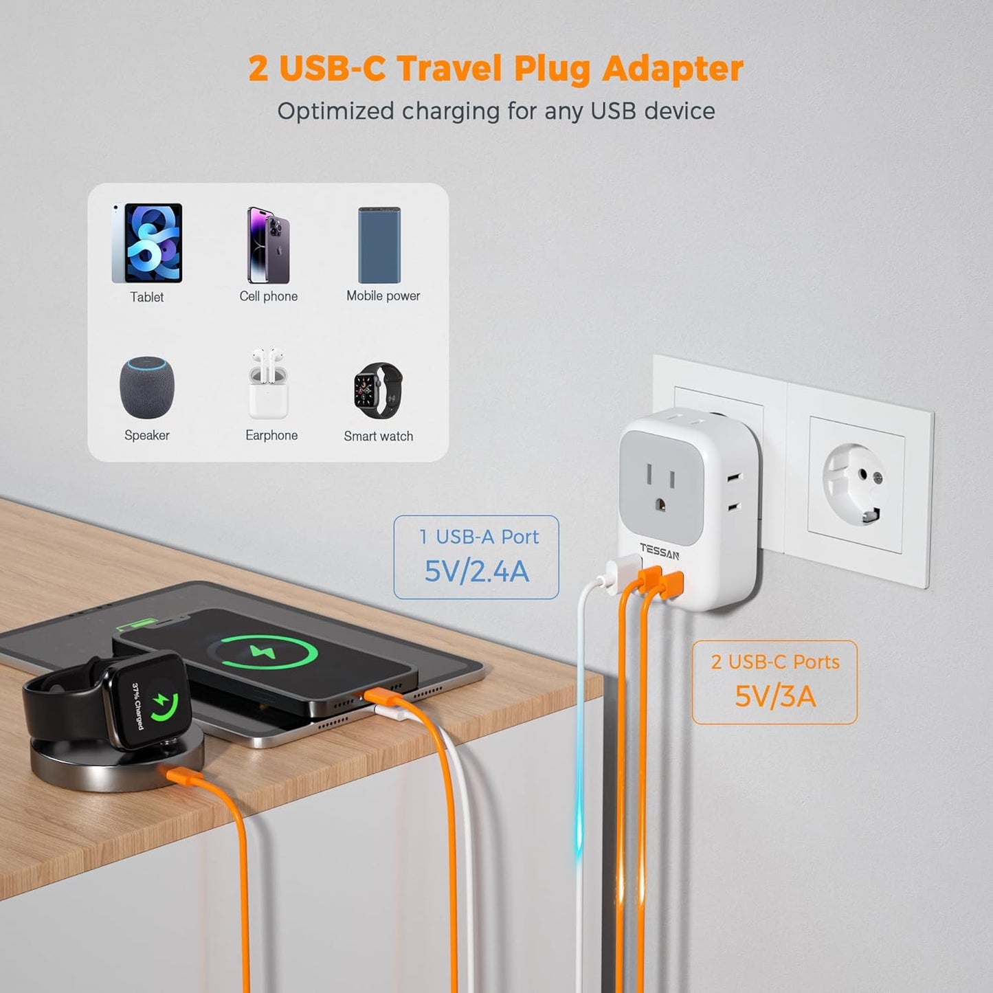 TESSAN European Travel Plug Adapter USB C, Type C Power Adaptor with 4 AC Outlets for USA to EU Italy Iceland Spain France Greece Germany