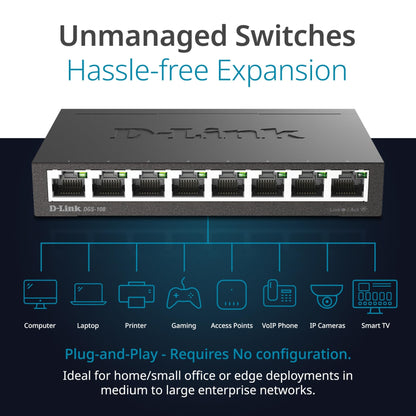 D-Link Ethernet Switch, 5 Port Gigabit Unmanaged Metal Desktop Plug and Play Compact (DGS-105),Black