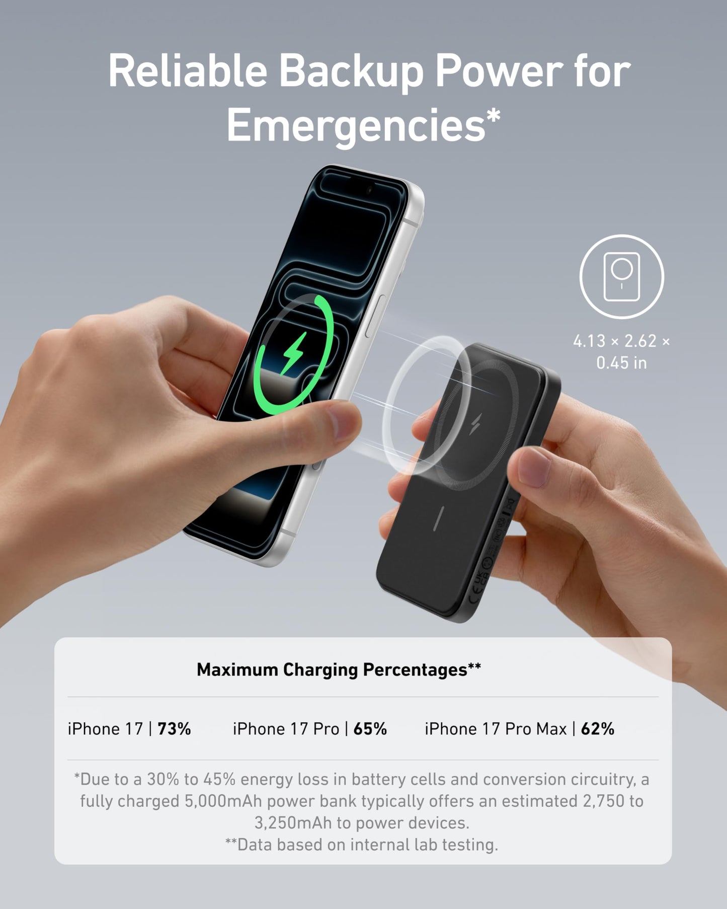Anker 621 Magnetic Portable Charger (MagGo), 5,000mAh Wireless Power Bank with USB-C Cable, Magsafe-Compatible Battery Pack for iPhone 16/15/14/13/12 Series
