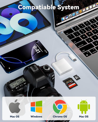 USB-C SD Card Reader, Dual Slot SD/MicroSD Adapter for iPhone 17/16/15