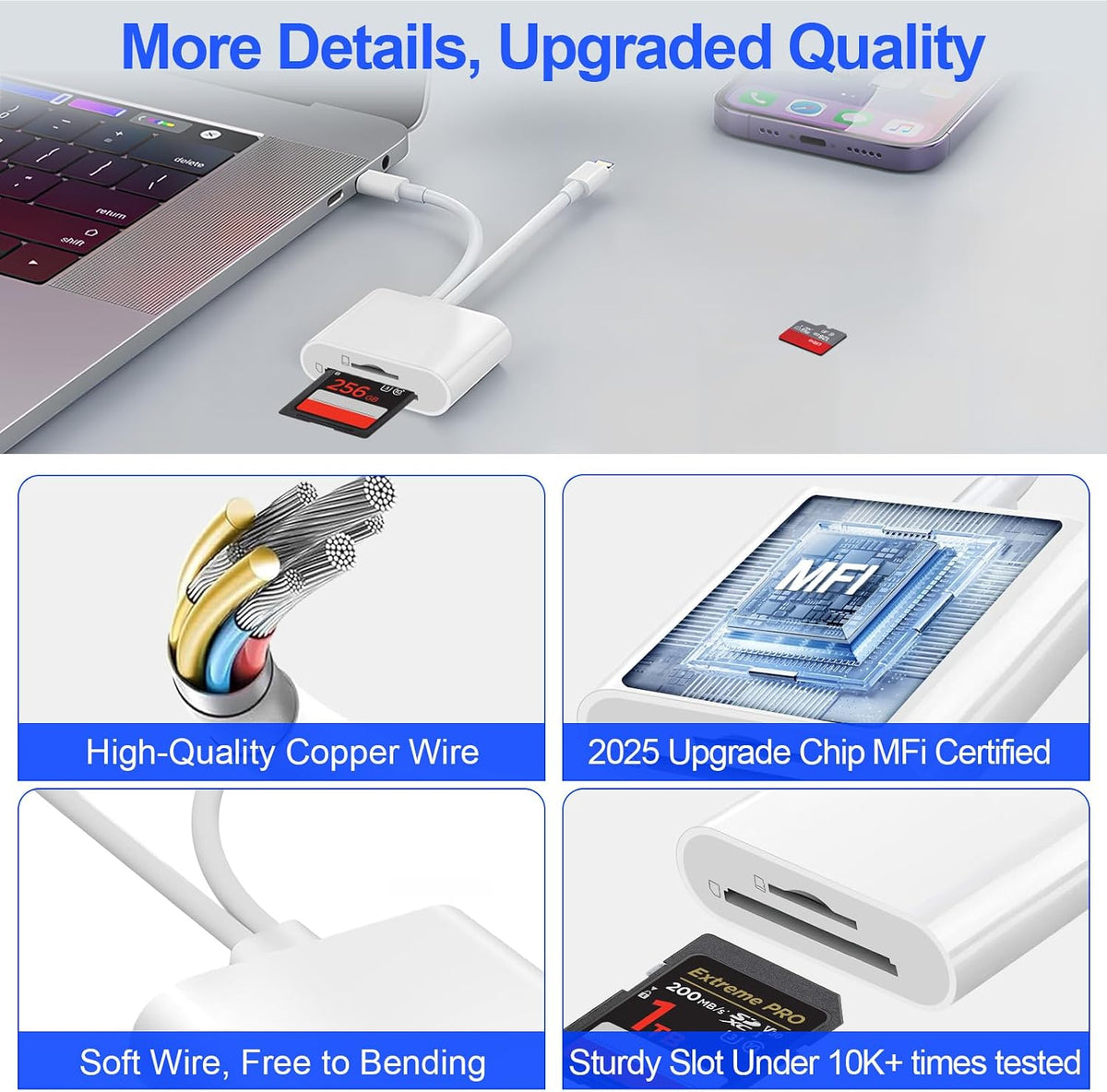 SD Card Reader for iPhone iPad, USB C & Lightning Dual Interface Memory Card Reader, Digital Camera Adapter to iPhone/MacBook/USBC Laptop for SD/TF/Sim Card, Plug & Play, Camera Accessories