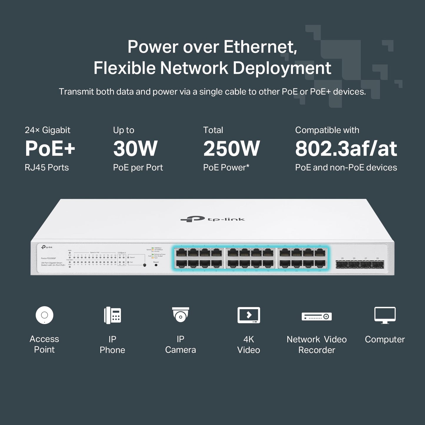TP-Link TL-SG108S 8 Port Gigabit Ethernet Switch | Desktop/Wall-Mount | Plug & Play | Fanless | Sturdy Metal | 3 Year Manufacturer Warranty | 802.1p/DSCP QoS & IGMP Snooping | Compact Design